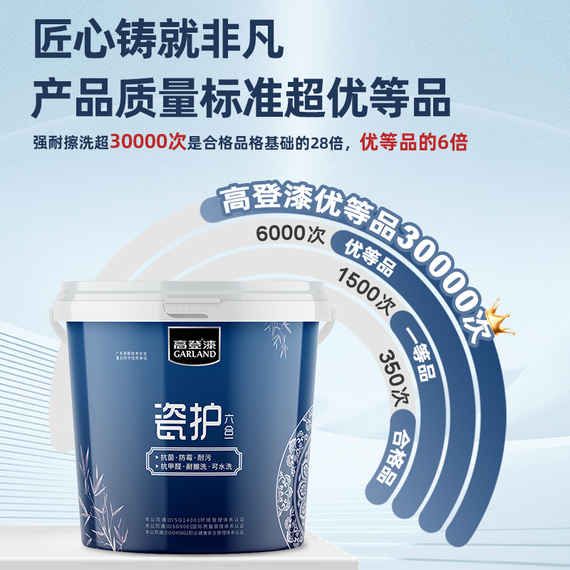 高登瓷護(hù)六合一